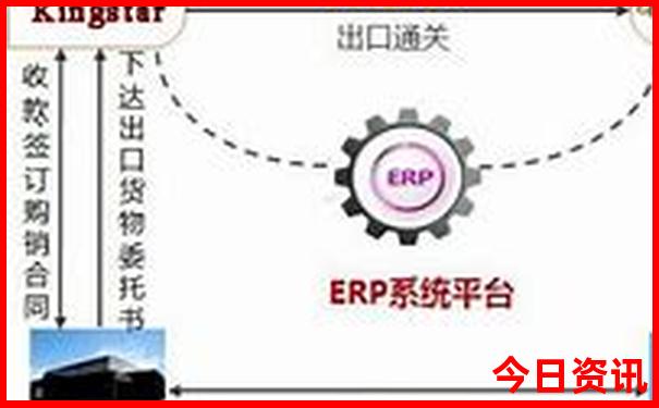 7月川西自驾游最佳线路图
